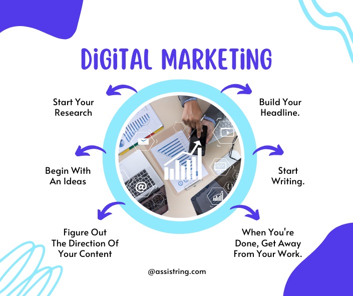 A digital marketing products