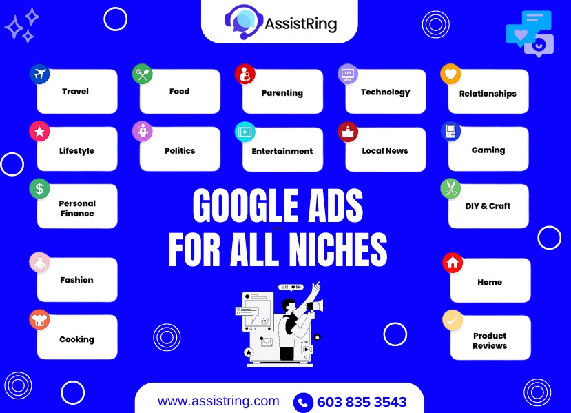 google ads for all niches