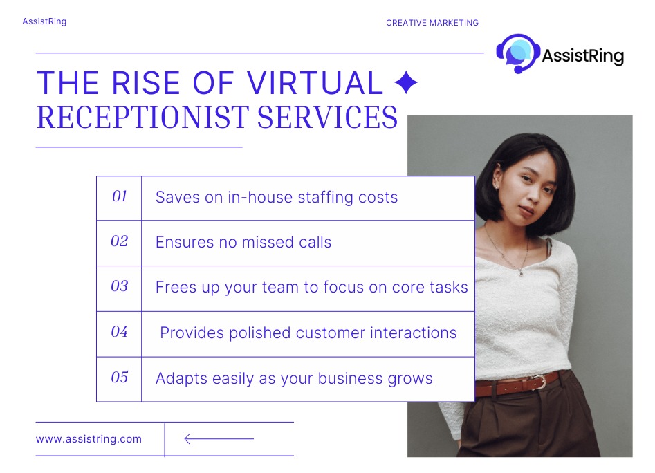 virtual receptionist