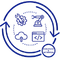 Technical Development & Automation