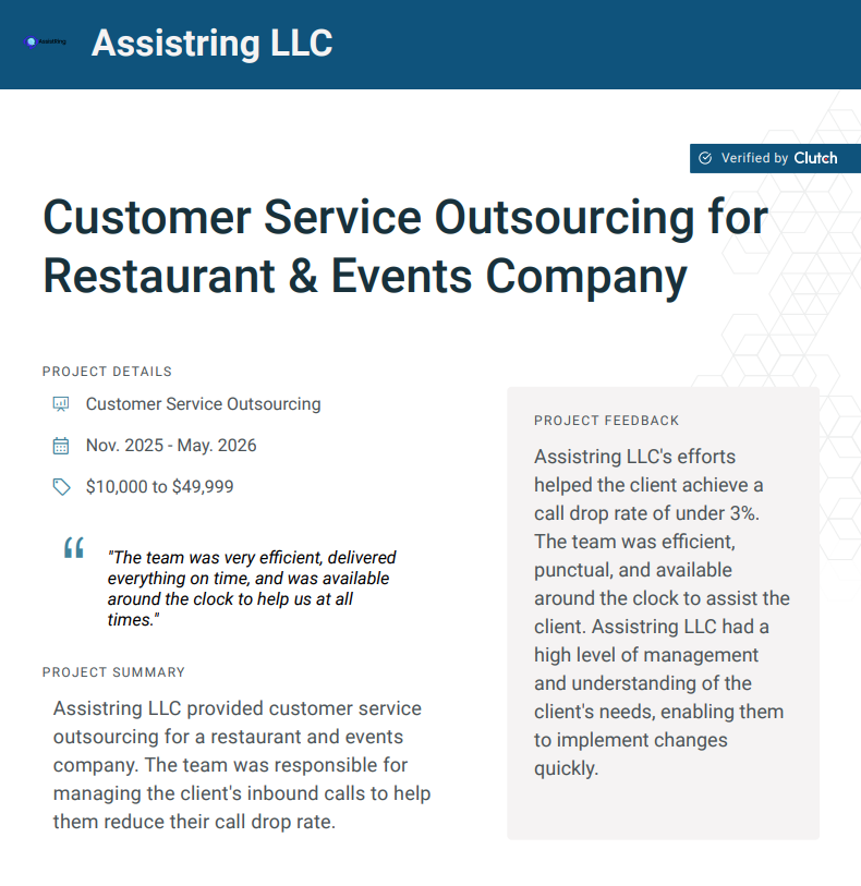 Customer Service Outsourcing for Restaurant Events Company