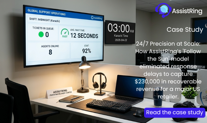 BPO Success Stories of the $230k Recovery: Scaling a US Retail Leader