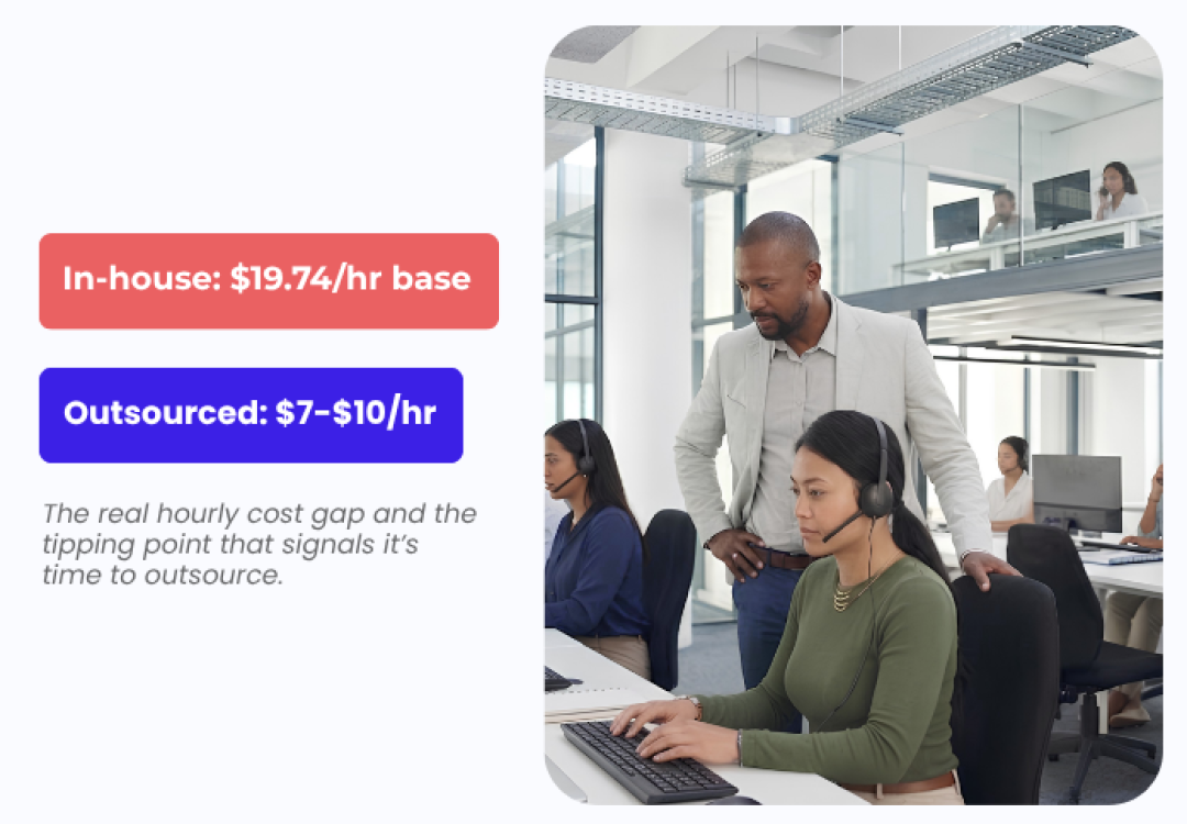 In-house vs outsourced SaaS customer support: hourly cost comparison and decision guide