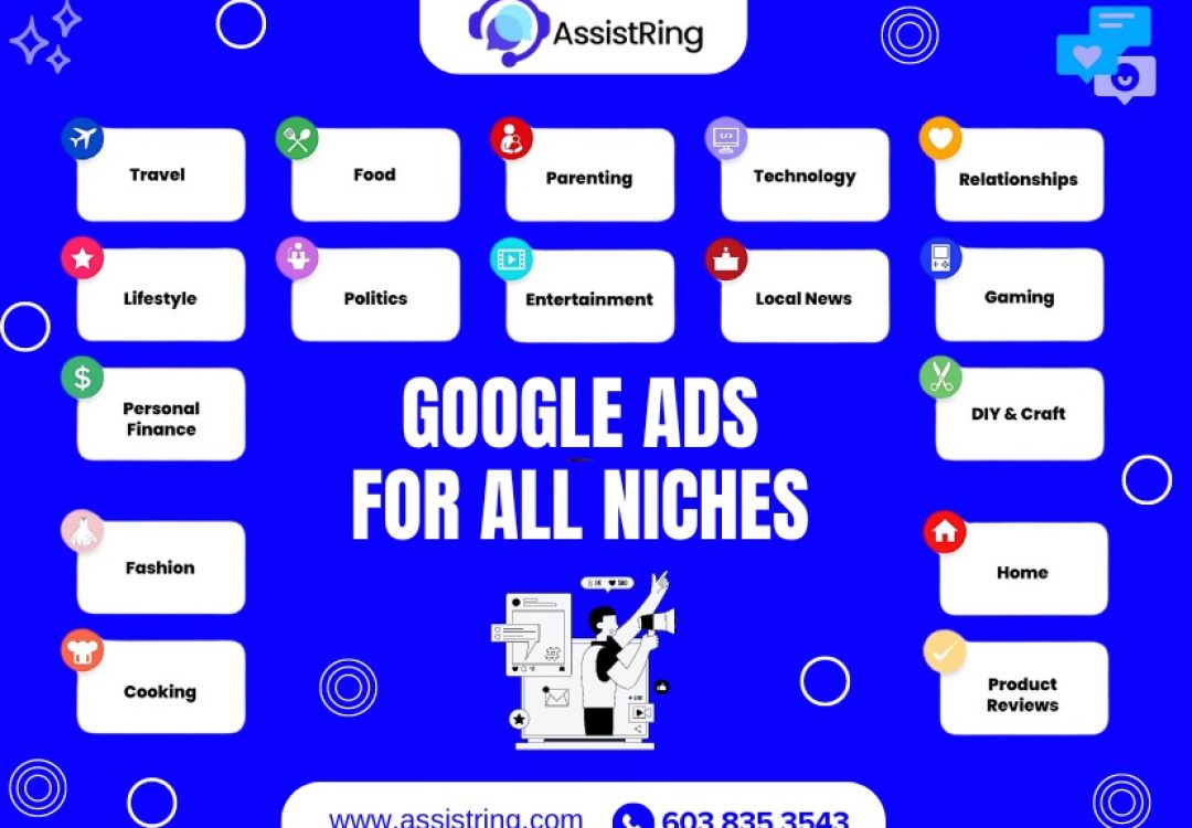 google ads for all niches