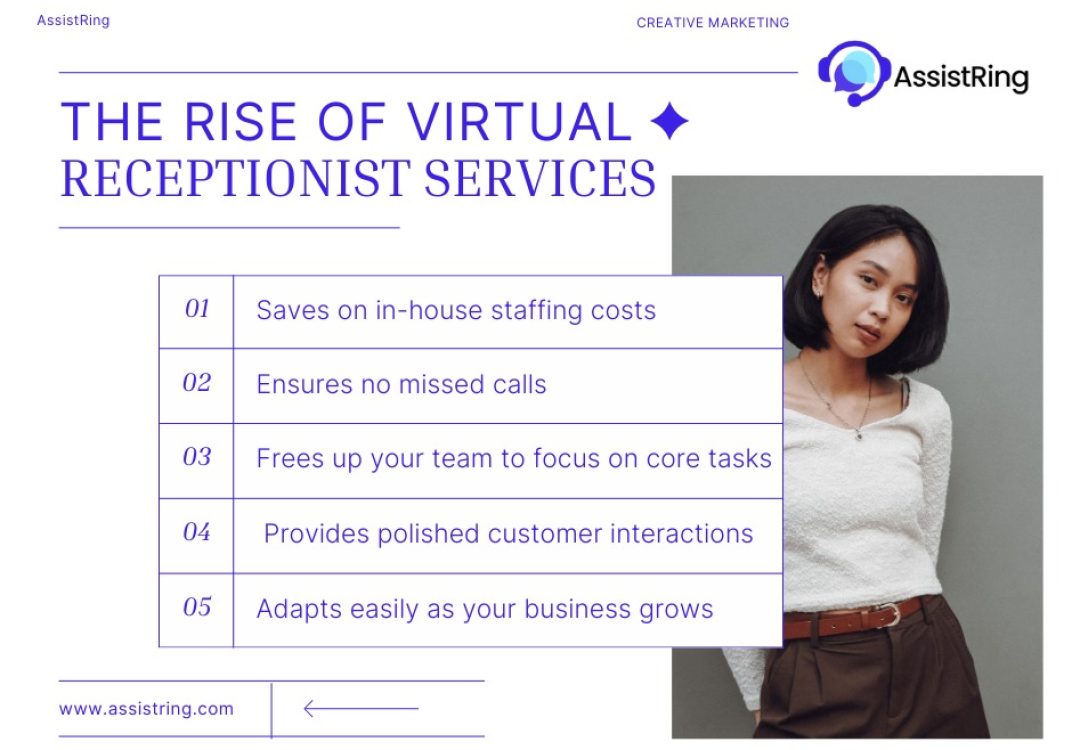 virtual receptionist