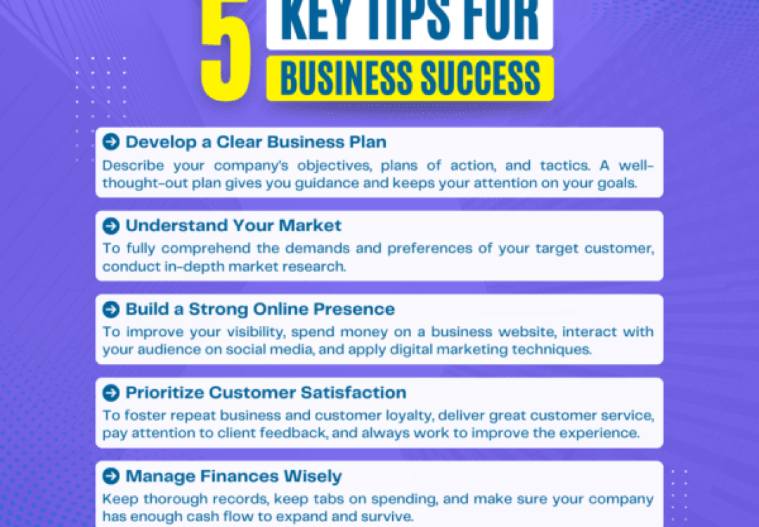 The 5 Key Customer Interaction Skills for Exceptional Service