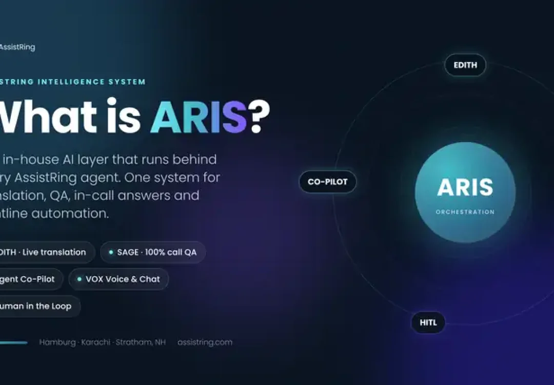 What is ARIS? The AssistRing Intelligence System orchestrating EDITH, SAGE, Agent Co-Pilot, VOX and HITL AI customer support platform
